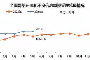 必威登录在线登录页面在哪截图0